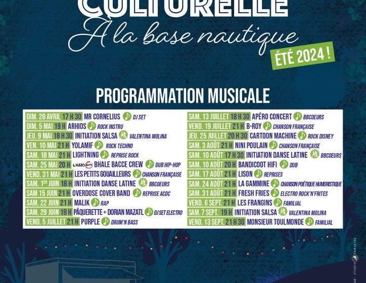 Programmation de la Drain’guette 2024 : Concert « Monsieur Toulmonde », Accoustique Festif et Familial